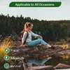 Survival-Wasserfilter - 4er Set - Notfall-Wasserfilter - Produktbild-Vorschau 3