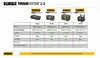DeWALT DWST83293-1, 554 mm, 165 mm, 2 kusů Náhled obrázku produktu 7