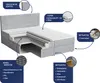 A cutaway diagram of a boxspring bed, showing its internal components and materials. Produktbild-Vorschau