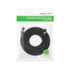 Câble internet RJ45 rond UGREEN NW107 Cat.7, STP, 2 m Voir les images du produit 18