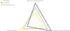 MAGURA MT5, 2-Finger Aluminium-Leichtbau-Hebel , Produktbild-Vorschau 8