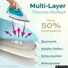 Timbley Bügelbrettbezug – mit Aluminium-Beschichtung, 2 Produktbild-Vorschau 6