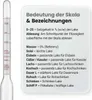 Glas Salz Lakeprober Salzlakeprüfer zur Salzgehalt Messung Produktbild-Vorschau 6