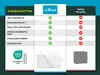 Súprava 10 uterákov pre hostí, bavlna, 30x50 cm, biela Náhľad obrázku produktu 4