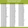A collage of text listings with a green header. Náhľad obrázku produktu