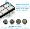 Diagram showing an air filter with arrows indicating airflow and particles being filtered, along with images of dust, mites, allergens, and dirt. Produktbild-Vorschau