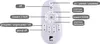 EGLO LED Deckenleuchte Bottazzo, Deckenlampe 100x25 cm, Produktbild-Vorschau 4