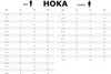Trampki Hoka Challenger 8 dla Męskie Podgląd zdjęcia produktu 12