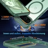 Magnetické pouzdro pro Google Pixel 10 Pro kryt Magsafe Náhled obrázku produktu 2