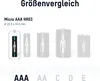 ANSMANN 4X Akku AAA 1100mAh NiMH 1,2V - Micro Batterien Produktbild-Vorschau 7