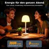 Duschlampe Wasserdicht, Badezimmer Lichtprojektor mit 16 Produktbild-Vorschau 5