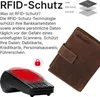 A wallet with RFID protection is shown next to a payment terminal and a diagram illustrating the layers of the wallet. Produktbild-Vorschau