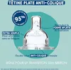 PHILIPS Satz Ersatzköpfe Sonicare A3 Premium All-in-One Produktbild-Vorschau 18