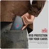Samsung Galaxy A27 Hülle - CaseMe 023 Wallet Klapphülle - Produktbild-Vorschau 4