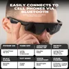 ROCKBROS Elektronická Bluetooth mriežka Fahrrad Outdoor Náhľad obrázku produktu 5