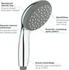A diagram of a shower head with callouts highlighting its features. Produktbild-Vorschau
