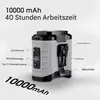 6-in-1-Hüftclip-Ventilator, 5 Geschwindigkeiten, geeignet Produktbild-Vorschau 2