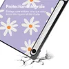 Étui à trois volets imoshion Design pour Samsung Galaxy Tab Voir les images du produit 3
