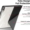 A tablet case with its features highlighted by text overlays. Produktbild-Vorschau