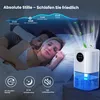FIMEI Luftentfeuchter Elektrisch 1700ml – Leiser Produktbild-Vorschau 2
