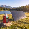 SWAREY 40W Tragbare Solarpanel Faltbares Solarpaneele Produktbild-Vorschau 8
