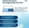 AM Qualitätsmatratzen | Premium 7-Zonen Produktbild-Vorschau 4