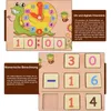 OKWISH Lernspielzeuge, Montessori Lernspielzeug, Produktbild-Vorschau 8