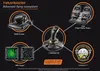 Pacchetto di volo Thrustmaster T16000M FCS Hotas Anteprima dell’immagine prodotto 7