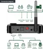 BT vysílač přijímač 2 v 1 bezdrátový audio adaptér s Náhled obrázku produktu 7