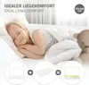 A young girl sleeping peacefully in a bed, with product components illustrated below. Produktbild-Vorschau