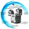 STAHLWERK Generátor elektřiny Invertorový generátor Nouzový Náhled obrázku produktu 12