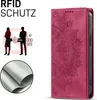 Mandala Handyhülle für Samsung Galaxy A17 / A17 5G RFID Produktbild-Vorschau 3