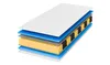 A cross-section of a mattress showing its different layers. Produktbild-Vorschau