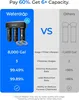 Filtri di ricambio Waterdrop TSA&TSB, confezione da 4 (2 x Anteprima dell’immagine prodotto 7