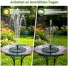 3,5W Solarbrunnen für Draussen mit Solar Panel Eingebaute Produktbild-Vorschau 2