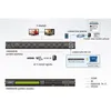 Diagram showing the connectivity and control options of an ATEN VM0808HB video matrix switch. Náhled obrázku produktu
