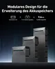 Anker SOLIX Solarbank 2 E1600 AC Speicher für Produktbild-Vorschau 5
