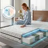 MSS e.K. MEDIC Spring - 2-in-1 Wendematratze - 90x200 cm | Produktbild-Vorschau 7