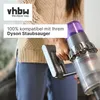 vhbw Akku kompatibel mit Dyson V12 Detect Slim, Detect Slim Produktbild-Vorschau 2