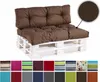 A brown pallet sofa cushion set on a white wooden pallet base, with a close-up inset of the fabric texture. Voir les images du produit