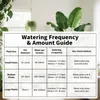 Système d'arrosage Arrosage automatique pour 10 plantes en Voir les images du produit 14