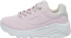 Skechers Sneakers 310384LPKSL in Pink Synthetic/ Silver Voir les images du produit 3