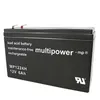 Multipower MP1224H Hochstrom Blei-Akku mit Faston 6,3mm Produktbild-Vorschau 1