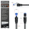 Kabel krosowy Primewire CAT 8 w powłoce bawełnianej - kabel Podgląd zdjęcia produktu 2