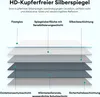 Mai & Mai Spiegelschrank Bad mit LED Beleuchtung Produktbild-Vorschau 5