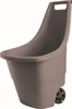 KETER Prepravný Vozík Easy Go Breeze 50 L 231353 Náhľad obrázku produktu 6