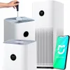 Luftreiniger Xiaomi Smart Air Purifier 4 Pro 60 m2 65 dB Podgląd zdjęcia produktu 15