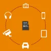 Philips MicroSDHC 2-Pack    32GB Class 10 UHS-I U1 incl. Produktbild-Vorschau 6