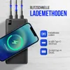 Strex Powerbank mit kabellosem Qi-Schnellladegerät - 27.000 Produktbild-Vorschau 3