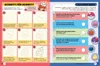 Pokémon: Das große Paldea-Fanbuch Produktbild-Vorschau 6